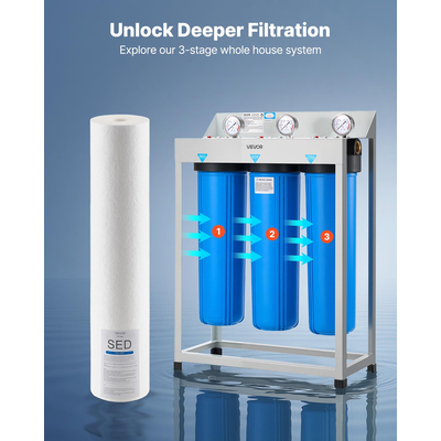 Whole House Water Filter Replacement Cartridge 4.5" x 20" Sediment Filter | VEVOR US
