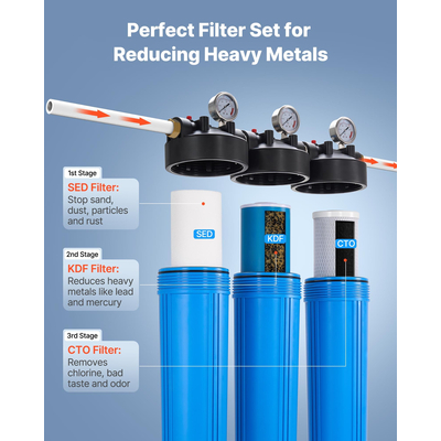 3-Stage Whole House Water Filter System 4.5" x 20" KDF Heavy Metal Removal | VEVOR US