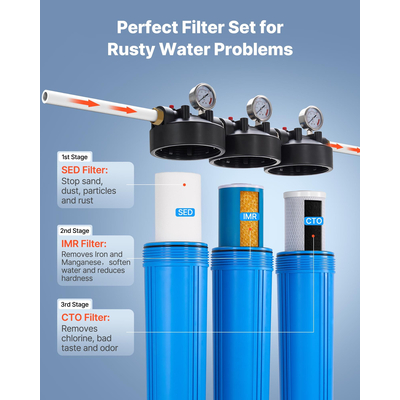 3-Stage Whole House Water Filter System 4.5"x20" IMR Reduce Iron Manganese | VEVOR US
