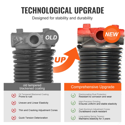 VEVOR Garage Door Torsion Springs, Pair of 0.25 x 2 x 30inch, 16000 Cycles, Garage Door Springs with Non-Slip Winding Bars, Gloves and Mounting Wrench, Electrophoresis Coated for Replacement  | VEVOR CA