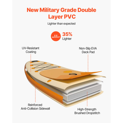 Φουσκωτή σανίδα surf VEVOR Stand Up, σανίδα surf 3,23μ με αξεσουάρ κουπιού