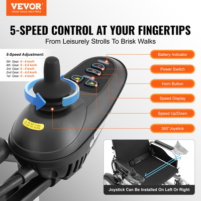 VEVOR Electric Wheelchair for Adults Seniors, 265 lbs Weight Capacity, 17.5in Width Lightweight Foldable Motorized Power Wheelchairs, UP to 12.5Miles Range All Terrain Power Chair, Adjustable Backrest  | VEVOR US