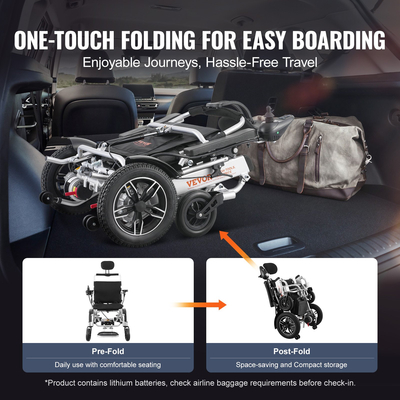 VEVOR Electric Wheelchair for Adults Seniors, 300 lbs Weight Capacity, 20 in Width Lightweight Foldable Motorized Power Wheelchairs, Long Range All Terrain Aluminum Alloy Chair, Adjustable Backrest  | VEVOR US