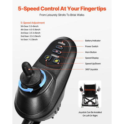 Electric Wheelchair 220lbs Capacity Foldable Lightweight 12 Mile | VEVOR US