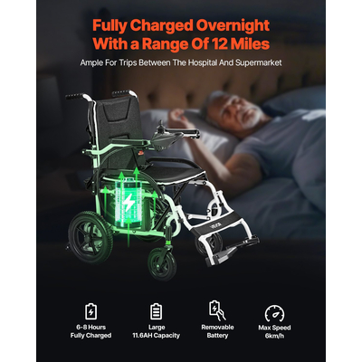 Electric Wheelchair 220lbs Capacity Foldable Lightweight 12 Mile | VEVOR US