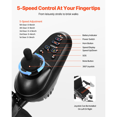 Electric Wheelchair 300lbs Capacity Adjustable Backrest Foldable 13 Mile | VEVOR US