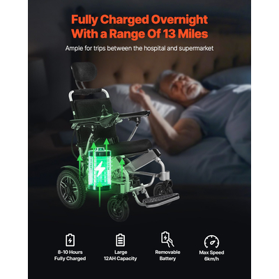 Electric Wheelchair 300lbs Capacity Adjustable Backrest Foldable 13 Mile | VEVOR US