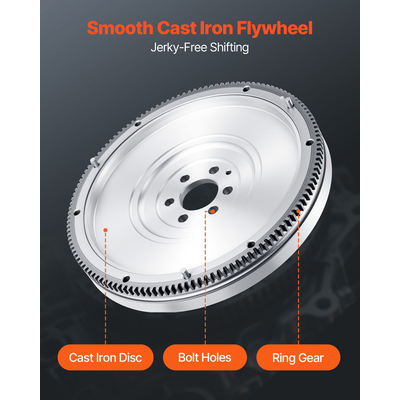 VEVOR OEM Premium Σετ Συμπλέκτη και Πλήρες Σετ Σφονδύλου για Μοντέλα Σειράς Audi A3