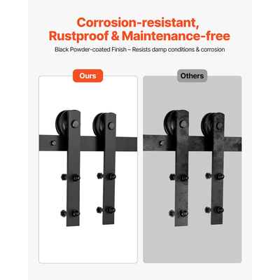 Κιτ εξαρτημάτων συρόμενης πόρτας αχυρώνα VEVOR 10FT για μονή συρόμενη πόρτα αχυρώνα σε σχήμα I