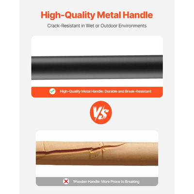 5 Tines Garden Fork Tool Metal Handle 41 in Spading Pitchfork Y Grip Heavy Duty | VEVOR US