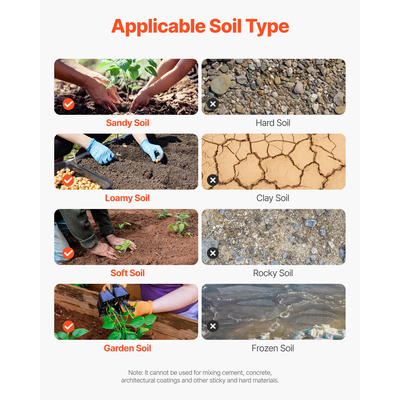 Τρυπάνι VEVOR με τρυπάνι 3,15 x 16,1 ίντσες, εργαλείο φύτευσης με σπειροειδή στύλο