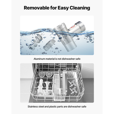 VEVOR Επαγγελματική Ηλεκτρική Μηχανή Κρεατομηχανής 4,5 Lbs/Min για Γεμιστή Λουκάνικου Κουζίνας