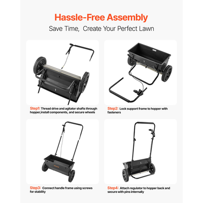 Walk-Behind Push Broadcast Spreader 50LBS 18 in Spreading Width for Fertilizer | VEVOR US