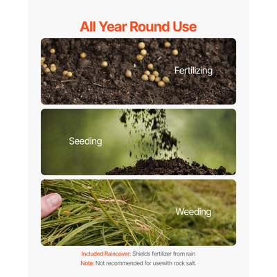 Walk-Behind Push Broadcast Spreader 60LBS 0-9.8ft Spreading Width for Fertilizer | VEVOR US