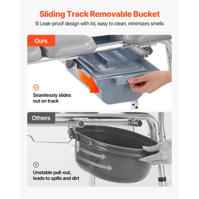 Πολυθρόνα Κομοδίνου VEVOR 4 σε 1 με Υπερυψωμένο Κάθισμα Τουαλέτας, Ρυθμιζόμενο Ύψος 250 κιλών