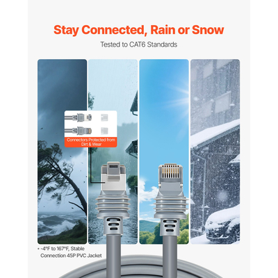 Καλώδιο VEVOR Starlink Gen 3 100 FT Καλώδιο επέκτασης Standard Generation 3 1200 Mps