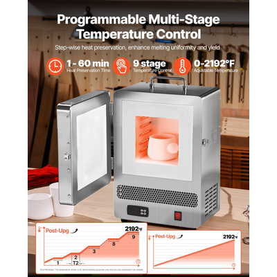 Tabletop Kiln Melter 1500W Electric Kiln 2192℉ Max Temperature Melting Furnace | VEVOR US