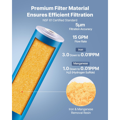 Ανταλλακτικό φίλτρο νερού VEVOR για ολόκληρο το σπίτι 4,5" x 20" Σίδηρος & Μαγγάνιο
