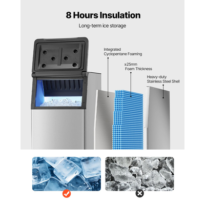 Κάδος αποθήκευσης πάγου VEVOR Επαγγελματικός κάδος αποθήκευσης πάγου χωρητικότητας 300 λιβρών