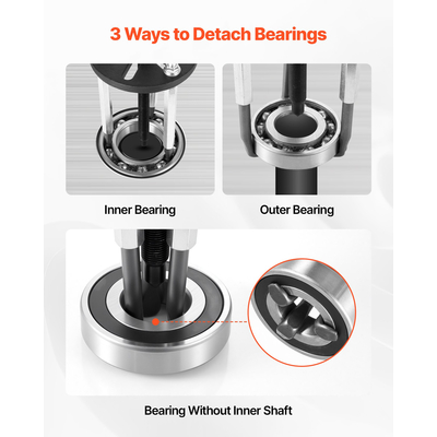 Εξολκέας αποσυναρμολόγησης ρουλεμάν VEVOR 21 σε 1, εργαλείο αφαίρεσης εσωτερικής οπής, εξολκέας 3 σιαγόνων