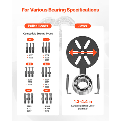 Εξολκέας αποσυναρμολόγησης ρουλεμάν VEVOR 21 σε 1, εργαλείο αφαίρεσης εσωτερικής οπής, εξολκέας 3 σιαγόνων