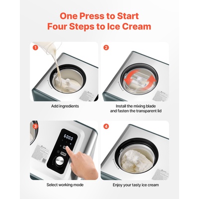 Αυτόματη παγωτομηχανή VEVOR 1.5 QT με ενσωματωμένο συμπιεστή χωρίς προκατάψυξη