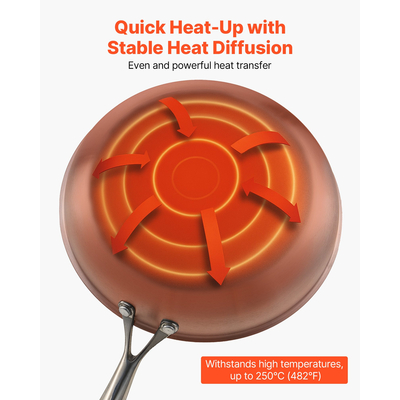 Τηγάνι VEVOR Triply από ανοξείδωτο ατσάλι 3 τεμάχια 240 280 320mm για πλυντήριο πιάτων ασημί