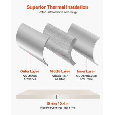 Φούρνος πίτσας εξωτερικού χώρου VEVOR 12" Φορητός φούρνος πίτσας με ξύλα και pellets από ανοξείδωτο ατσάλι BBQ