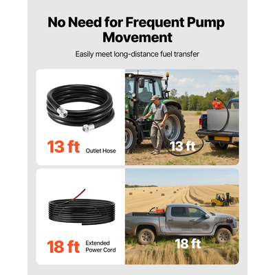 Αντλία μεταφοράς καυσίμου VEVOR, Ροή 61L/min, Ιπποδύναμη 1/4 HP 186W, Αντλία μεταφοράς ντίζελ 12 V DC με χειροκίνητο ακροφύσιο, έξοδο και σωλήνα αναρρόφησης, για βενζίνη, κηροζίνη, μείγματα αιθανόλης, μεθανόλη, βιοντίζελ