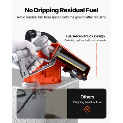 Αντλία μεταφοράς καυσίμου VEVOR αντιεκρηκτική, Ροή 76L/min, Ισχύς 1/4 HP 186W, Αντλία μεταφοράς καυσίμου 12V DC, Με χειροκίνητο ακροφύσιο, σωλήνες εξάτμισης και αναρρόφησης, Κατάλληλη για βενζίνη, ντίζελ και κηροζίνη