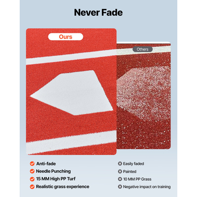 Χαλί μπέιζμπολ VEVOR 300x116cm, Χαλί μπέιζμπολ για προπόνηση εξωτερικού χώρου, κόκκινο