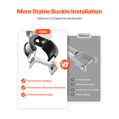 VEVOR 10 τεμάχια Επέκταση βραχίονα συρματοπλέγματος 14,8 ιντσών για φράχτη με αλυσίδα 1,3" έως 1,5