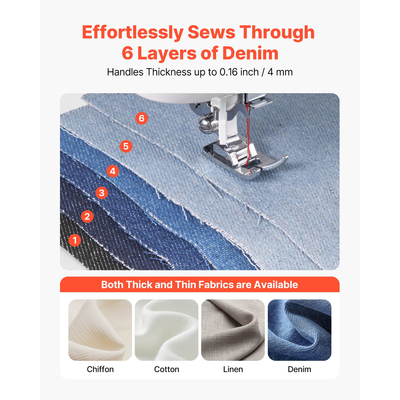 Ραπτομηχανή VEVOR Ηλεκτρονική Ψηφιακή Ραπτομηχανή 60 Εφαρμογές Βελονιάς