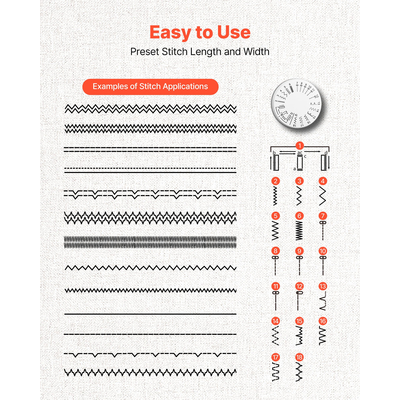 Ραπτομηχανή VEVOR Φορητή Ηλεκτρική Ραπτομηχανή 18 Εφαρμογών Βελονιάς