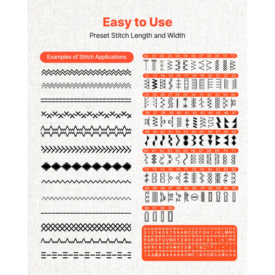 Ραπτομηχανή VEVOR Ηλεκτρονική Ψηφιακή Ραπτομηχανή 200 Εφαρμογές Βελονιάς