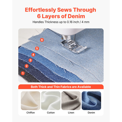 Ραπτομηχανή VEVOR Ηλεκτρονική Ψηφιακή Ραπτομηχανή 200 Εφαρμογές Βελονιάς