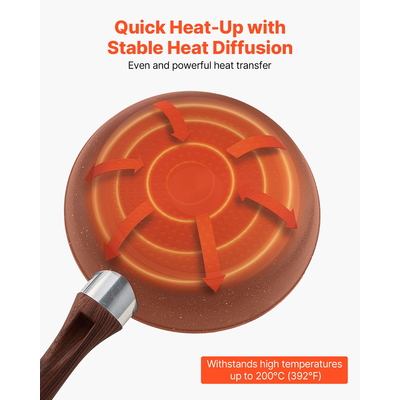 VEVOR Σετ 3 τεμαχίων τηγανιών αλουμινίου 250 280 325 mm αντικολλητικό γκρι