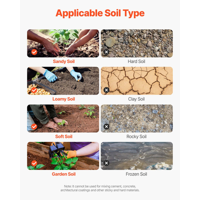 Τρυπάνι VEVOR με τρυπάνι 3,94 x 31,1 ίντσες, εργαλείο φύτευσης με σπειροειδή στύλο