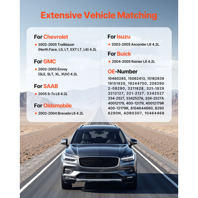 Δυναμό VEVOR για Chevy Trailblazer 4.2L GMC Envoy 4.2L 02-05