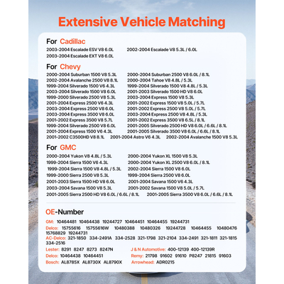 Δυναμό VEVOR για Cadillac Escalade EXT 6.0L 03-04 Chevy GMC