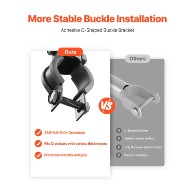 VEVOR 9 πακέτα επέκτασης φράχτη με αλυσίδα 27,4 ιντσών για άνω ράγα U 1,3"-1,5