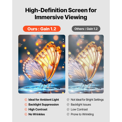 Οθόνη Προβολέα VEVOR με Τρίποδο και Βάση, 80 ίντσες, Ευρεία Γωνία 160°, 4K HD, 16:9