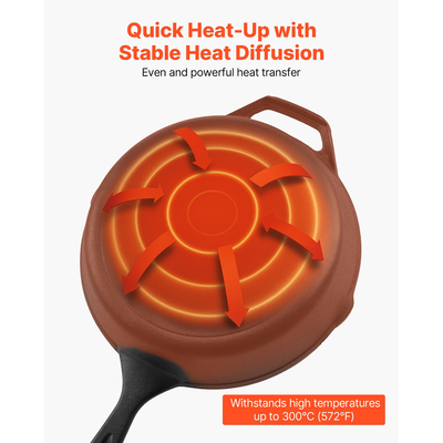 Σετ τηγανιών VEVOR 4 τεμαχίων από χυτοσίδηρο 155 205 260 305 mm με λαβή μαύρη