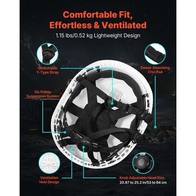 Κράνος ασφαλείας VEVOR για κατασκευές με αεριζόμενο κάλυμμα, λευκό, κατηγορίας C, για άνδρες και γυναίκες