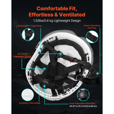 Κράνος Βιομηχανικής Ασφάλειας VEVOR με Ζελατίνα & Σκληρό Κράνος Ανάρτησης 6 Σημείων με Καστάνια