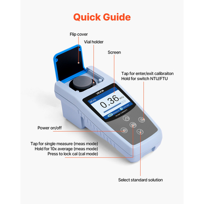 Φορητό θολόμετρο VEVOR, εύρος 0–1000 NTU, συμβατό με ISO 7027