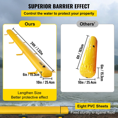 Υδροφράγμα VEVOR για εκτροπή νερού, μήκος 24&#039; x ύψος 6