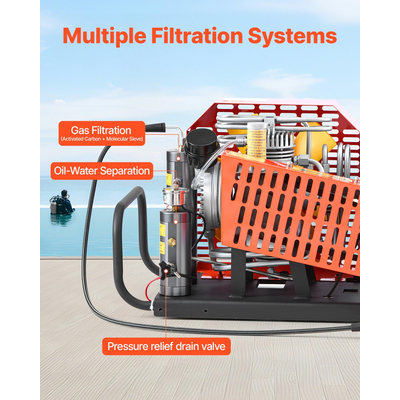 Αεροσυμπιεστής VEVOR PCP 4500PSI/30Mpa Τετρακύλινδρος Αεροσυμπιεστής με Φιάλη Καταδύσεων