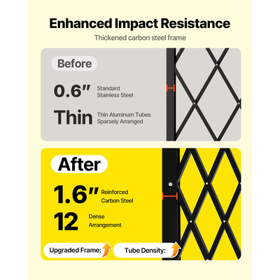 Πτυσσόμενη Πόρτα Ασφαλείας VEVOR Μονή Πτυσσόμενη Πόρτα Ασφαλείας με Κλείδωμα Ψαλιδιού 43,31 x 51,57 ίντσες (ΠxΥ)