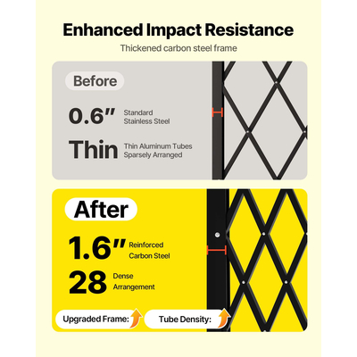 Πόρτα ασφαλείας VEVOR Διπλή πτυσσόμενη πόρτα ασφαλείας με κλείδωμα ψαλιδιού 145,67 x 63,19 ίντσες (ΠxΥ)